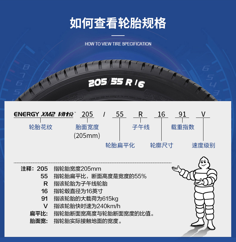 米其林轮胎Michelin汽车轮胎 205/55R16 91 米其林轮胎Michelin汽车轮胎 205/55R16 91