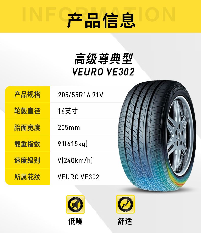 邓禄普轮胎Dunlop汽车轮胎 205/55R16 91V VE302 邓禄普轮胎Dunlop汽车轮胎 205/55R16 91V VE302