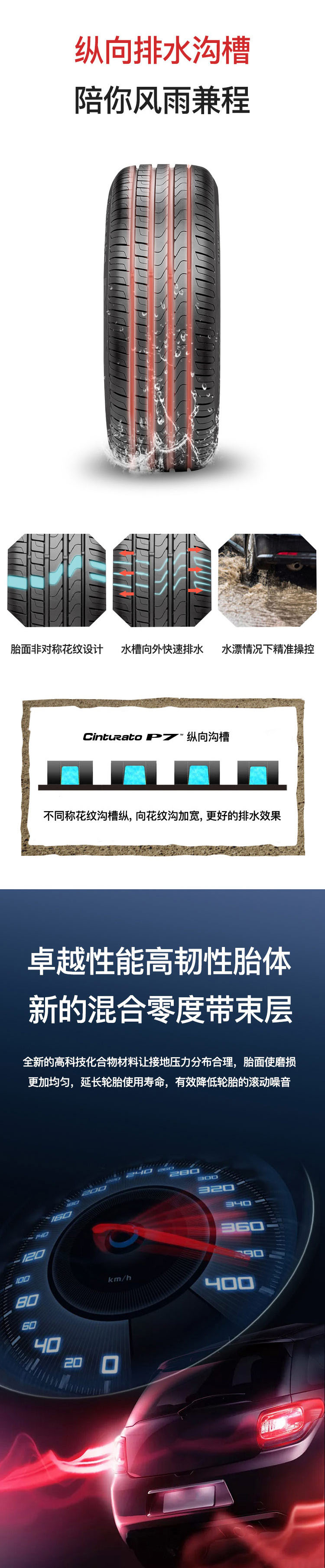 倍耐力(Pirelli)轮胎/防爆胎 225/55R16 95W 新P7 Cinturato P7 倍耐力(Pirelli)轮胎/防爆胎 225/55R16 95W 新P7 Cinturato P7